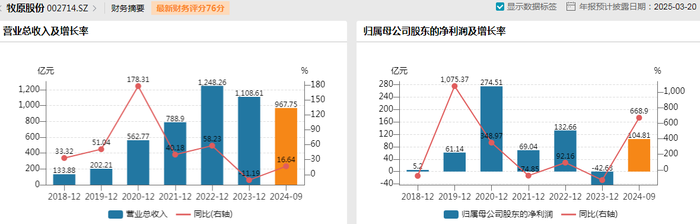 风险调查部门催收短信真的假的__面临风险的公司