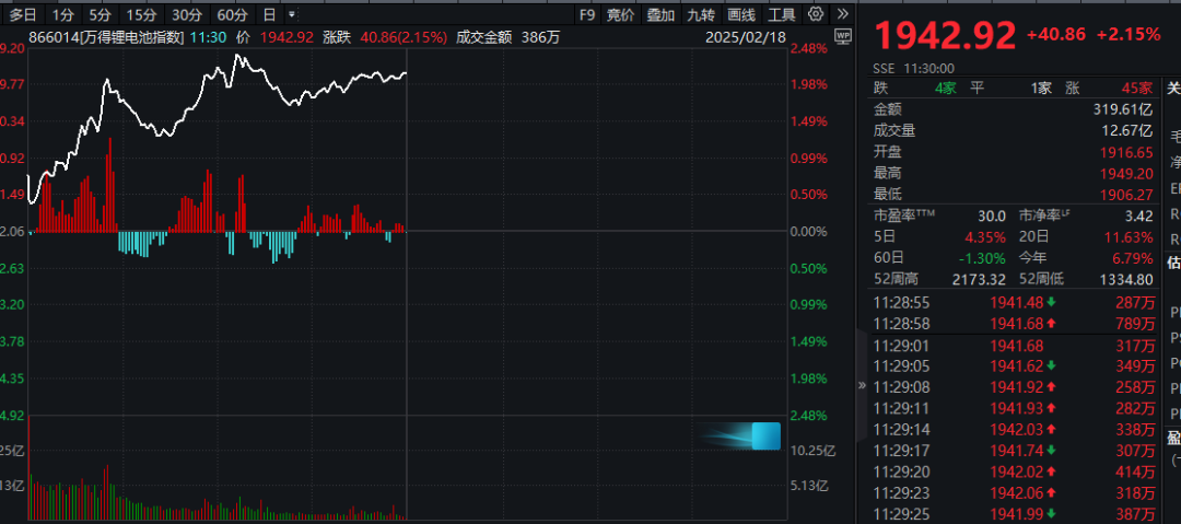 港股小米今天收盘价多少_港股小米值得投资吗_