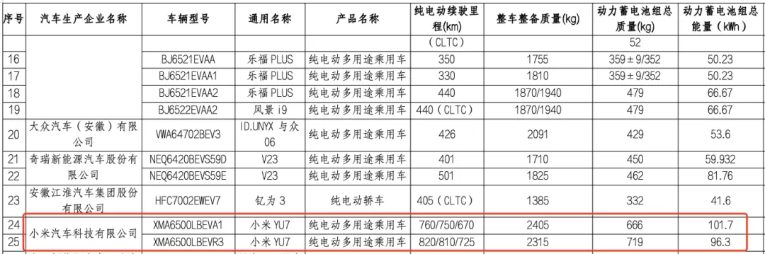 _港股小米今天收盘价多少_港股小米值得投资吗