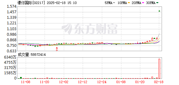 K图 02217_0