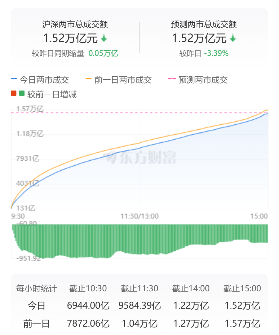 2021港口航运板块机会__港口航运板块牛市大涨