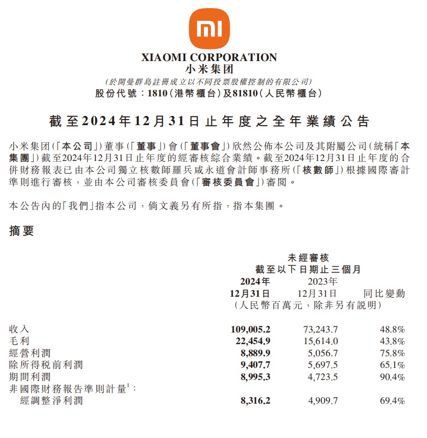 _雷军宣布小米销量全球第二_小米雷军占股多少