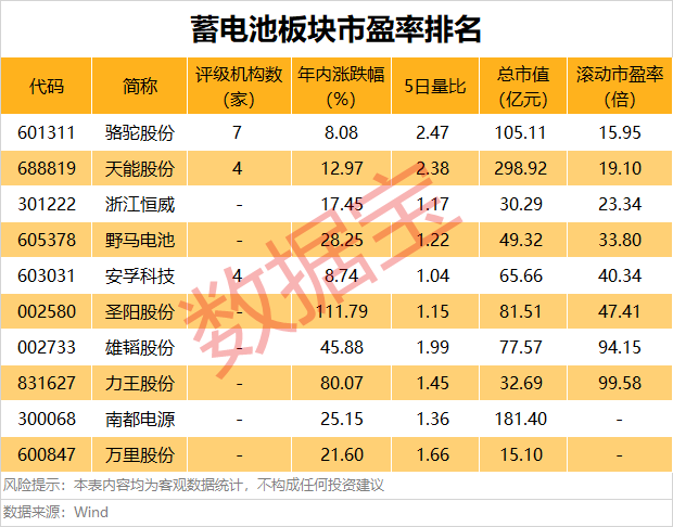 300052中青宝股票__中青宝股价严重低估