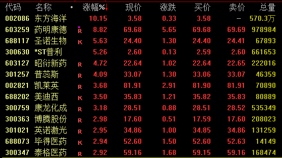 高压电股票__港股特高压概念股