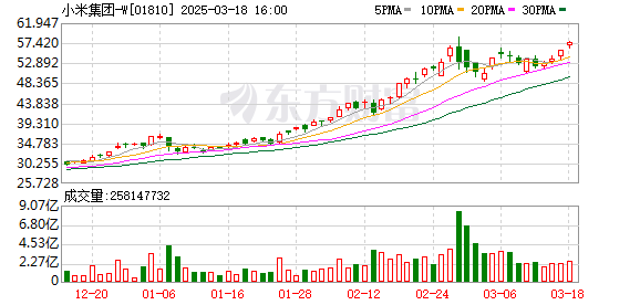 K图 01810_0