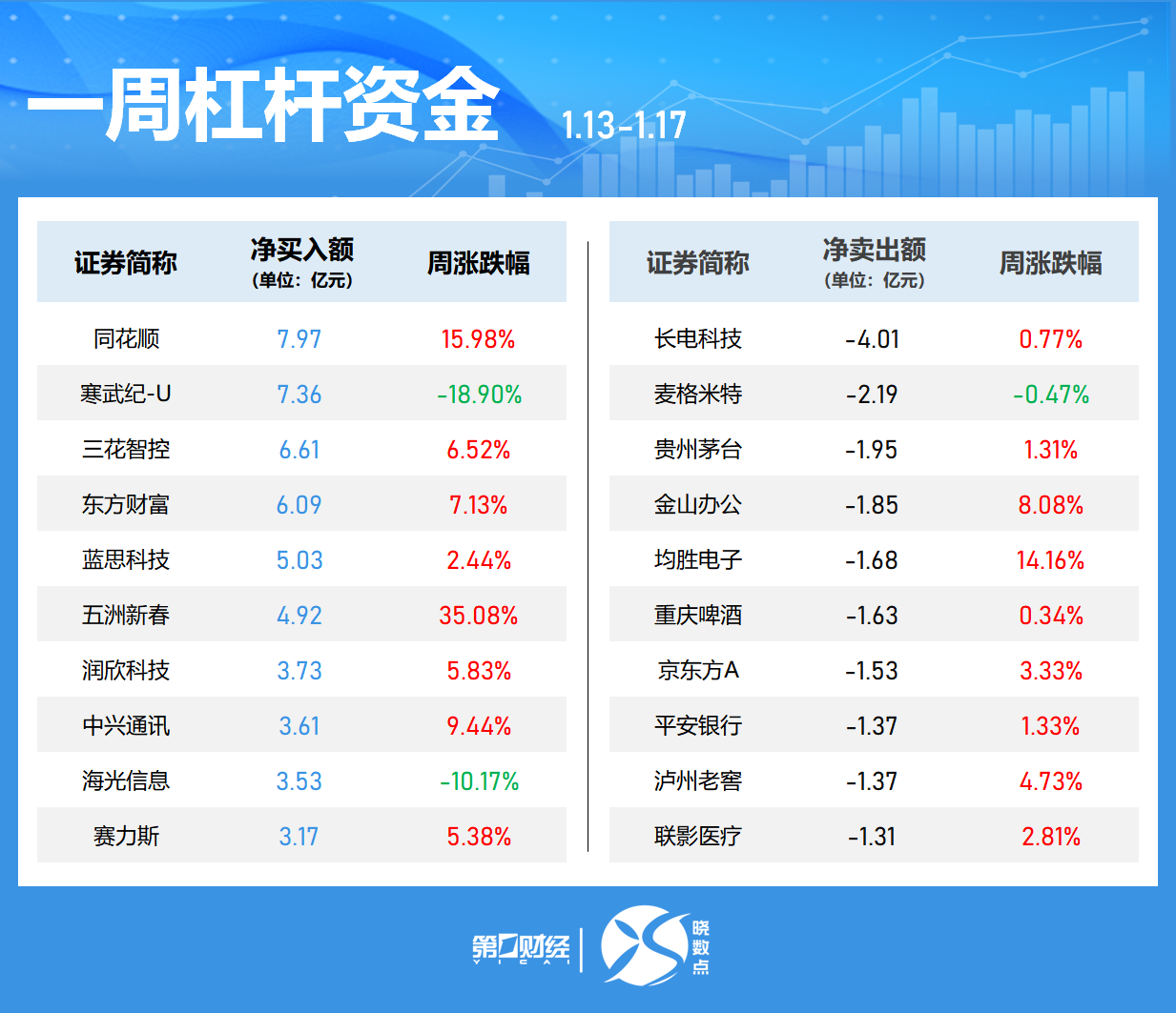 _20种牛股必涨形态_股票如何看资金动向