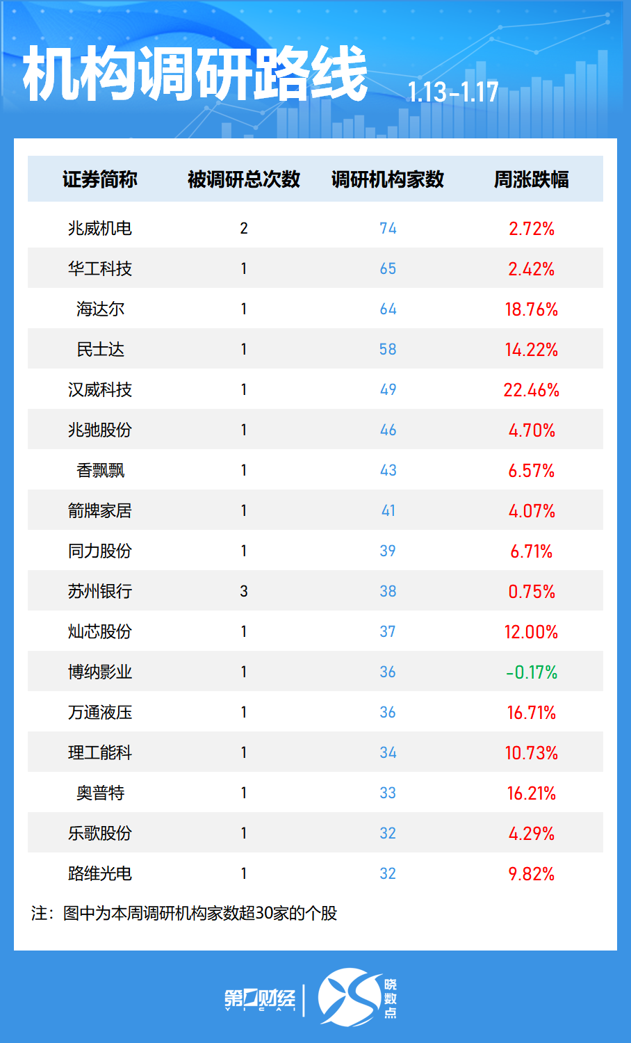 股票如何看资金动向__20种牛股必涨形态