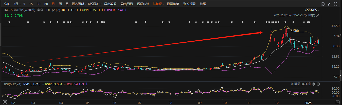 CES展上AI玩具大放异彩：JENNIE与ROPET引领AI陪伴新潮流，市场潜力巨大