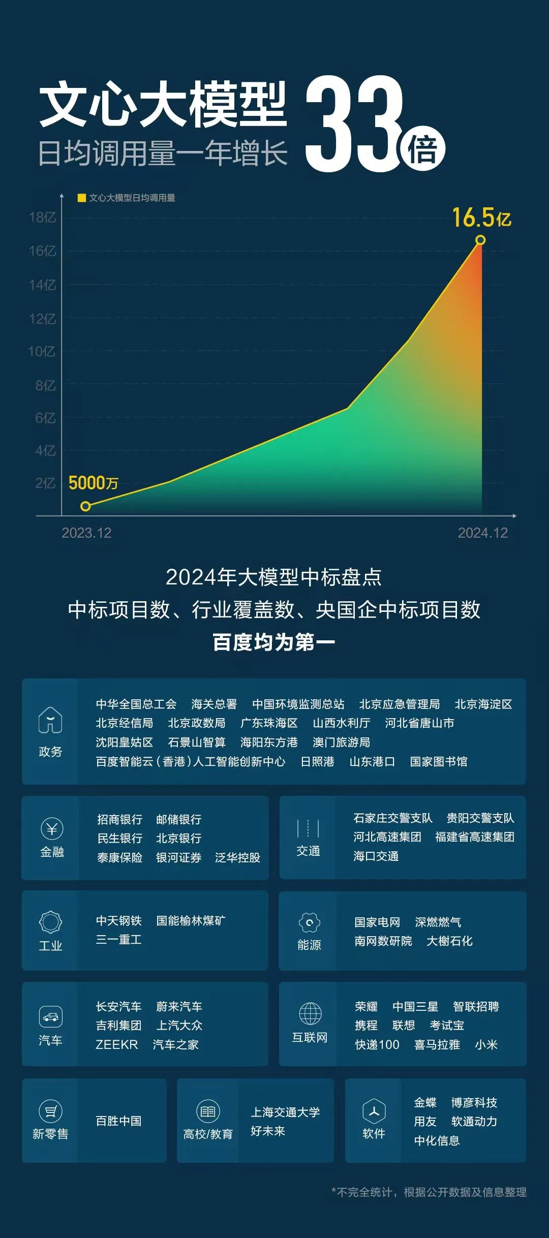 _开源应用是什么意思_开源应用软件