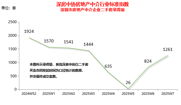 上海春节后房价涨幅怎么样__2021年春节后上海房价