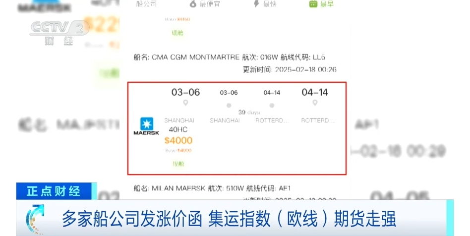 3月份集装箱运价上涨引发市场关注，集运指数（欧线）期货主力合约涨幅超60%