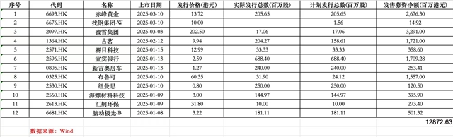 股市外资入场什么意思__外资入场对a股的影响