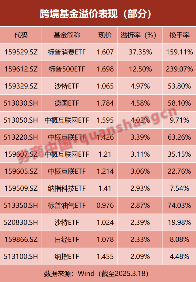 跨境炒股违法吗_跨境炒股属于违法行为吗_