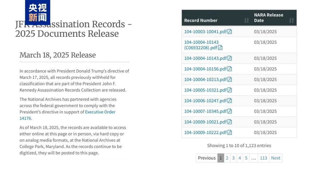美国国家档案馆公布肯尼迪遇刺案记录，解密文件在线查阅指南