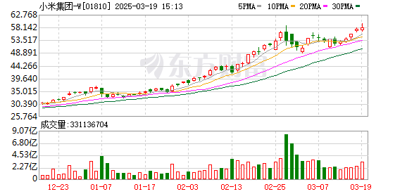 K图 01810_0