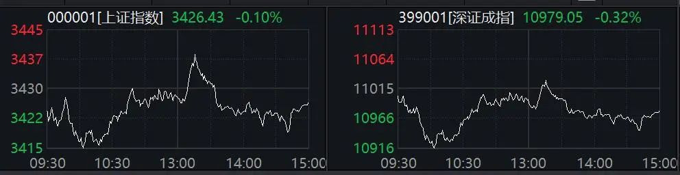 比亚迪涨停再创新高__比亚迪涨停是什么意思