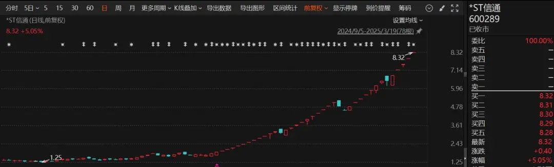 _比亚迪涨停再创新高_比亚迪涨停是什么意思