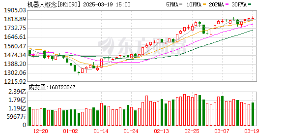 K图 BK1090_0