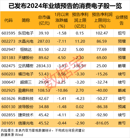 消费补贴平台__2021年消费补贴