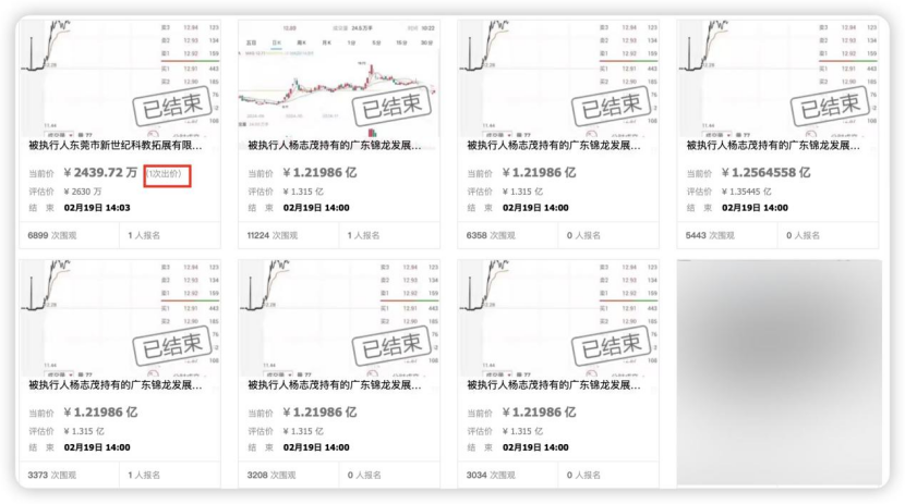 股票拍卖成交_股票拍卖市场_