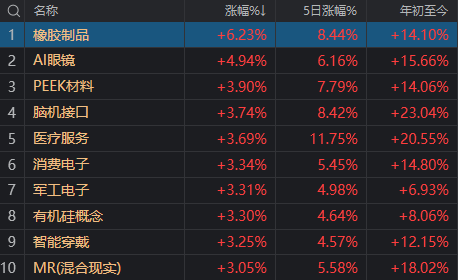 _指标创新低股价却没有_股票指标重要还是消息重要