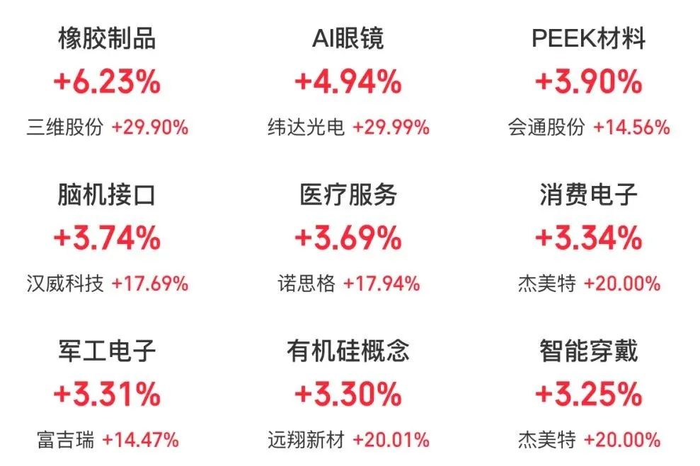 黄金白银走势分化__热火的主力