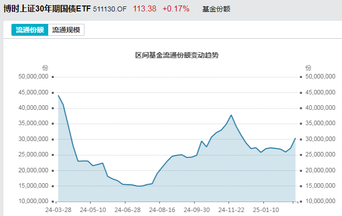 _分歧者百科_分歧者说的是什么