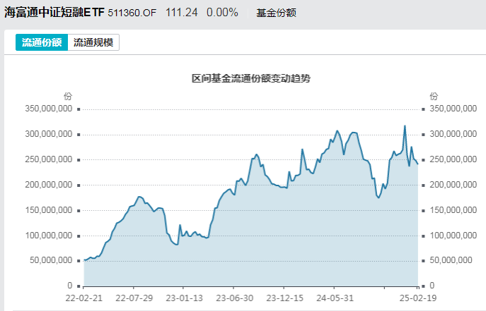 分歧者百科_分歧者说的是什么_