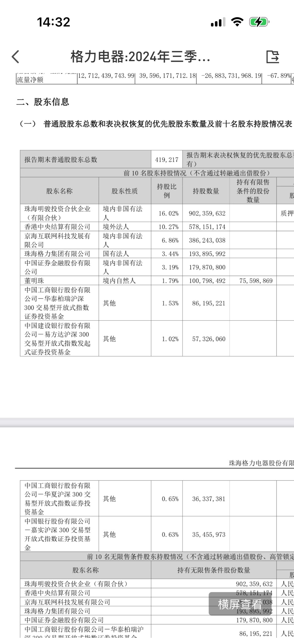 格力掌门人董明珠__格力电器董明珠接班人