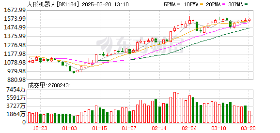 K图 BK1184_0