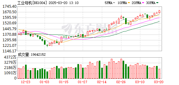 K图 BK1004_0