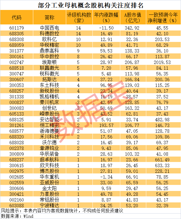 机器人抢人类工作__机器人出装金铲铲