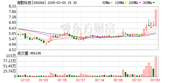 K图 300084_0