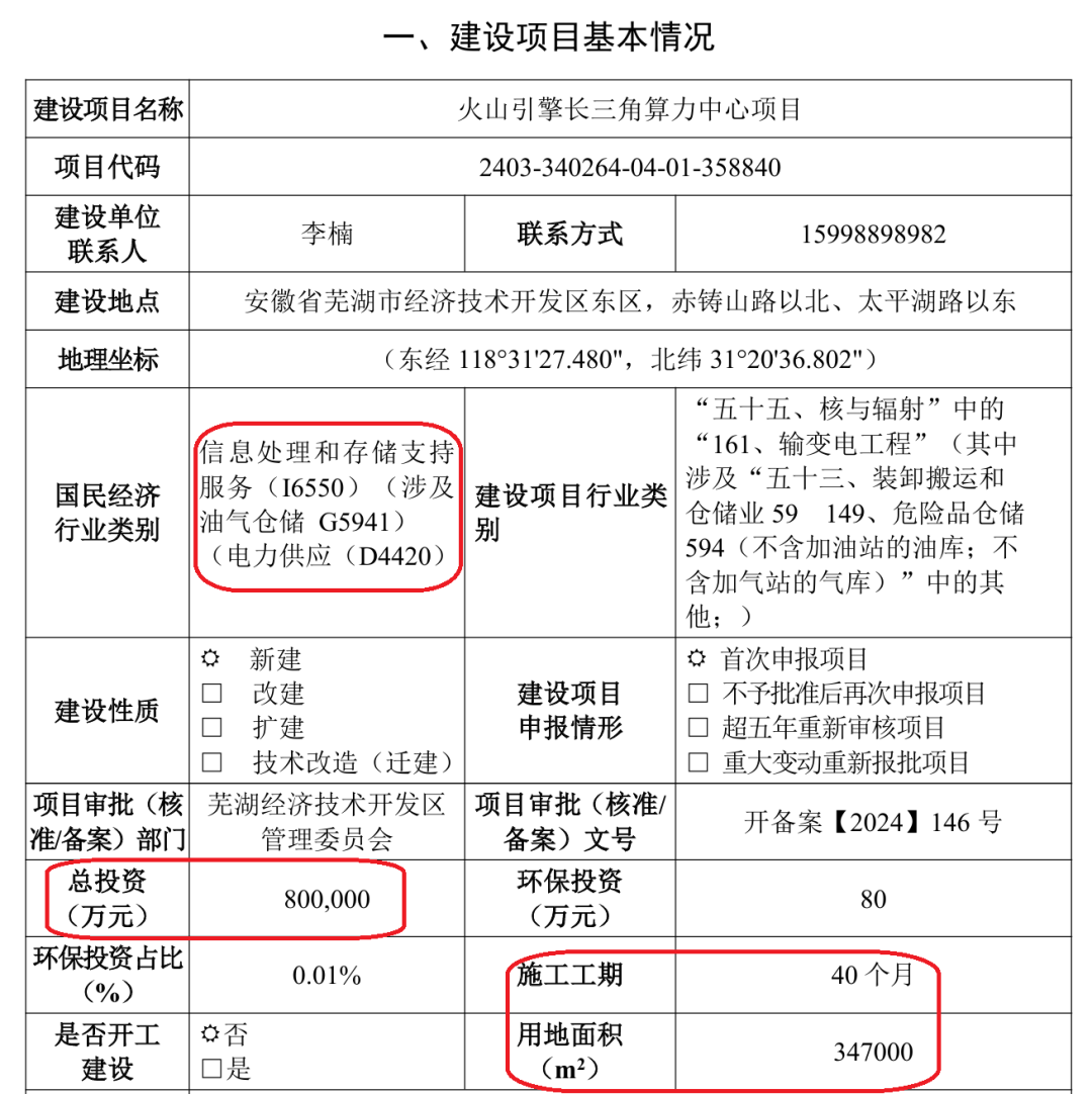 近半年（拟）投资额已超180亿元 抖音正持续发力算力中心建设_近半年（拟）投资额已超180亿元 抖音正持续发力算力中心建设_