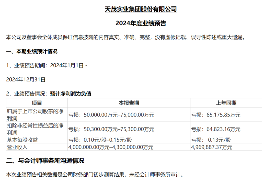 新华保险业绩预告__新华保险2020净利润