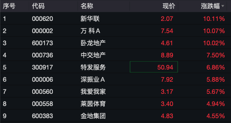 _宁国碧桂园集体退房_万科收购碧桂园