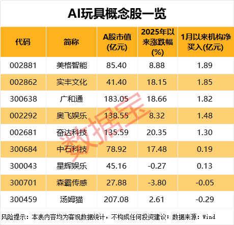 _开盘引爆案例_龙头泰山暴涨临界点