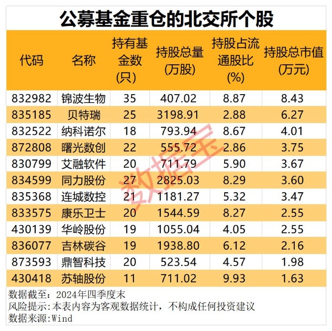 炸裂！大增超300% 巨头All in“AI+云”__炸裂！大增超300% 巨头All in“AI+云”