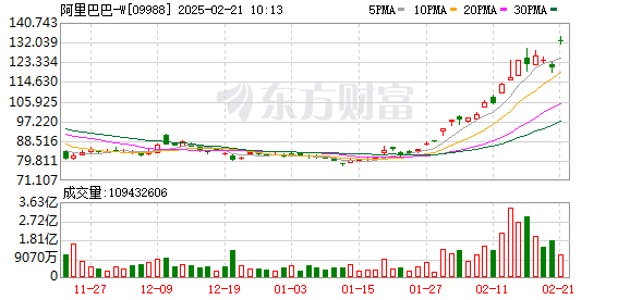 K图 09988_0