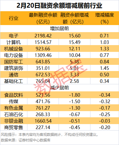 股东减持方案_股东减持完毕公告是好是坏_