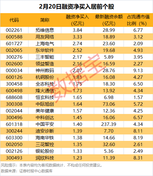 股东减持方案__股东减持完毕公告是好是坏