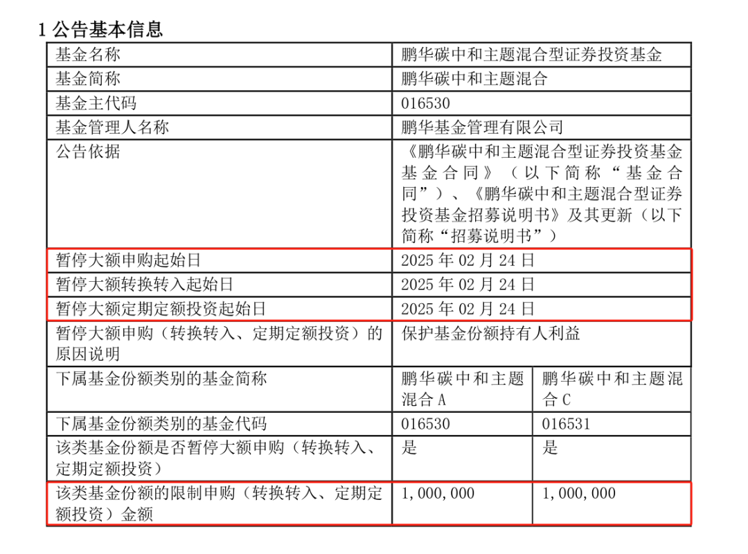 2020年限购的基金有哪些_限购的基金是好是坏_