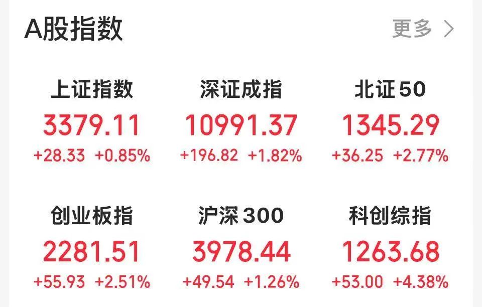 _主力涨停_涨停后出利空什么意思