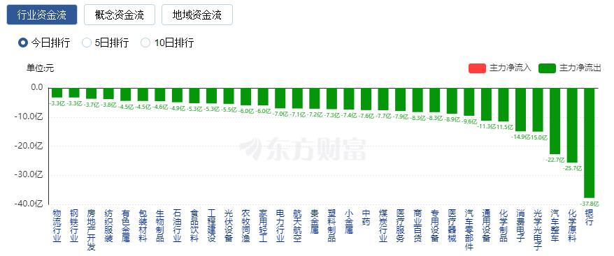 万亿成交量说明什么__上万亿成交量