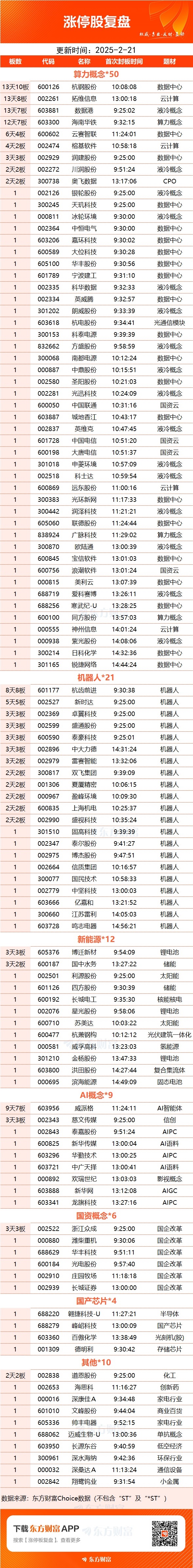 数据复盘：半导体净流入80.32亿 龙虎榜抢筹寒武纪__数据复盘：半导体净流入80.32亿 龙虎榜抢筹寒武纪