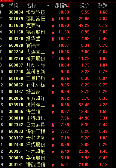 港股又跳水__港股跳水影响a股吗