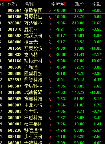 港股跳水影响a股吗__港股又跳水