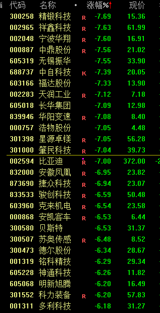 港股又跳水_港股跳水影响a股吗_