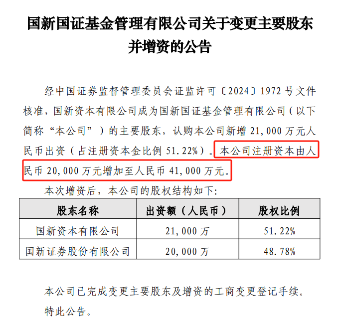 国家基金增持_中国增长基金_