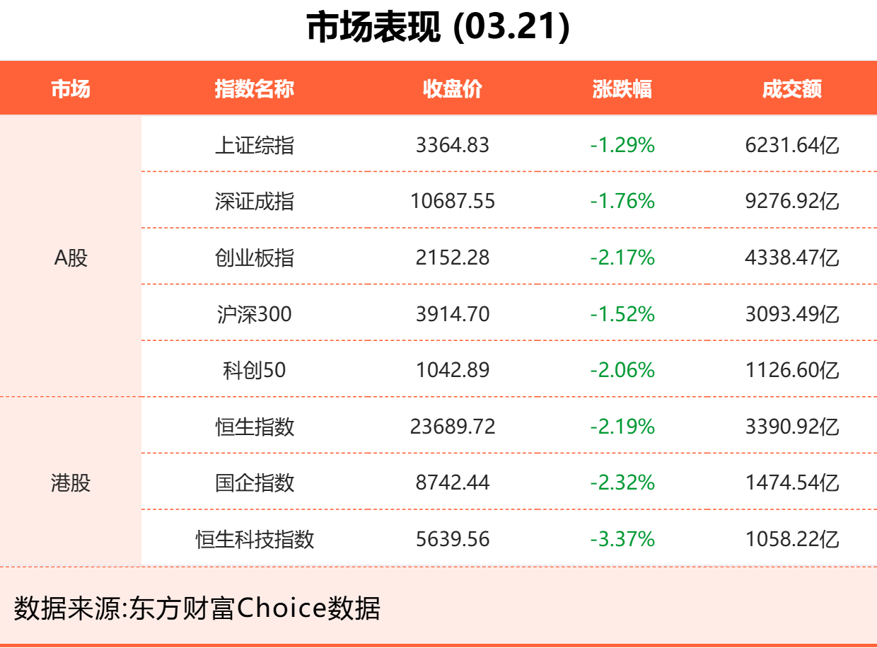 财经新闻报道_东方财富网新闻联播_